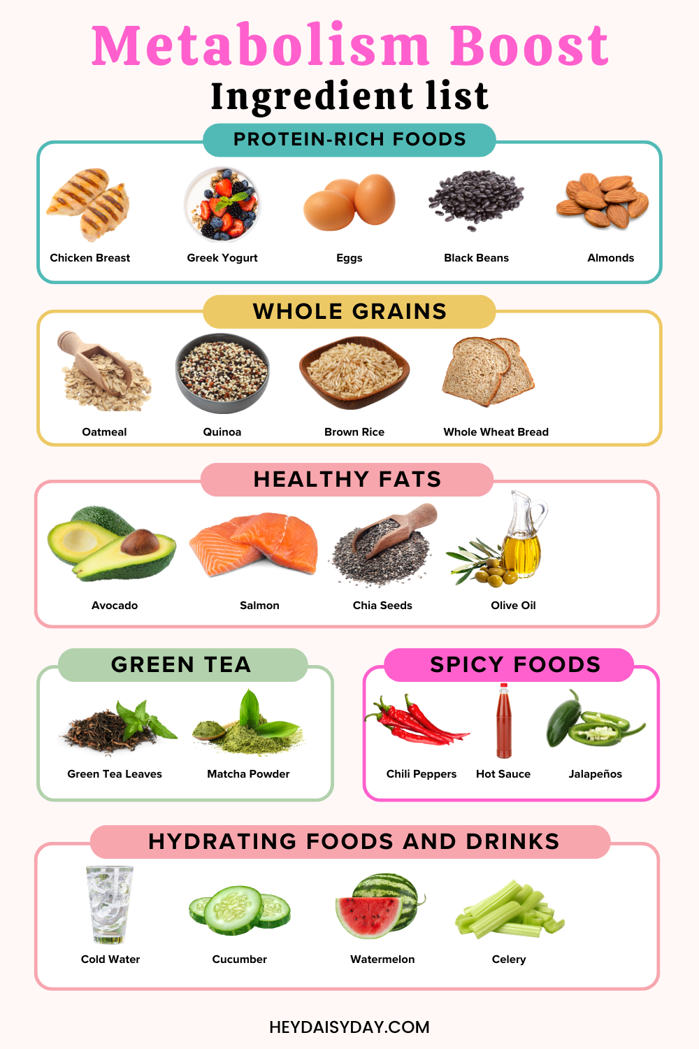 Metabolism boost ingredient list